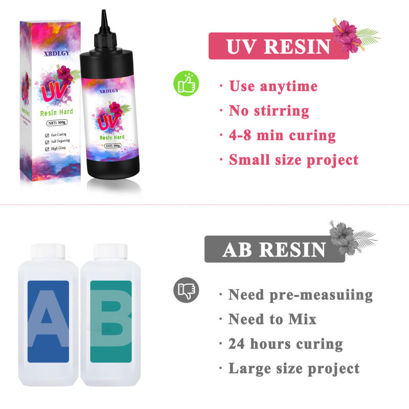 200g/250g/500g UV Resin Hard G - Jewelry Making Uv Resin Kit 评论和价格