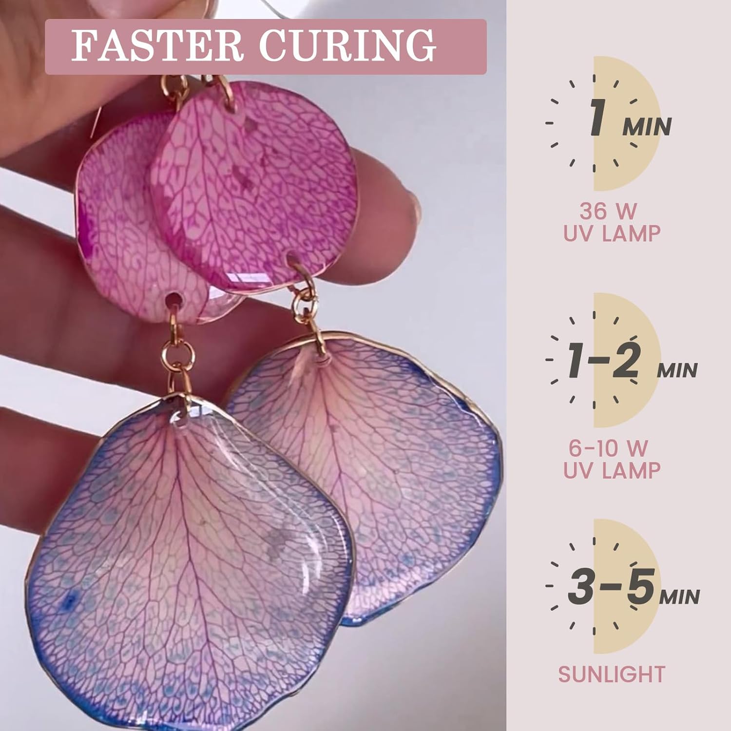 Crystal Clear&Low Odor,UV Ligh - Jewelry Making Uv Resin Kit 评论和价格