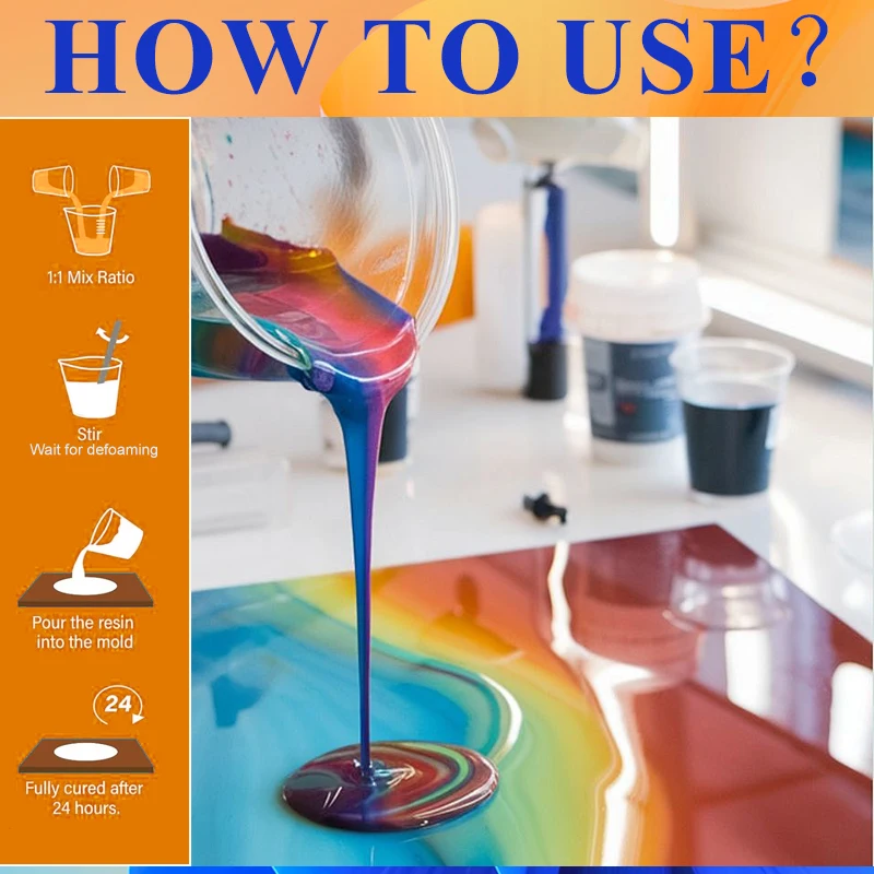 Easy Mixing Epoxy Resin Kit Cr - Jewelry Making Uv Resin Kit 评论和价格