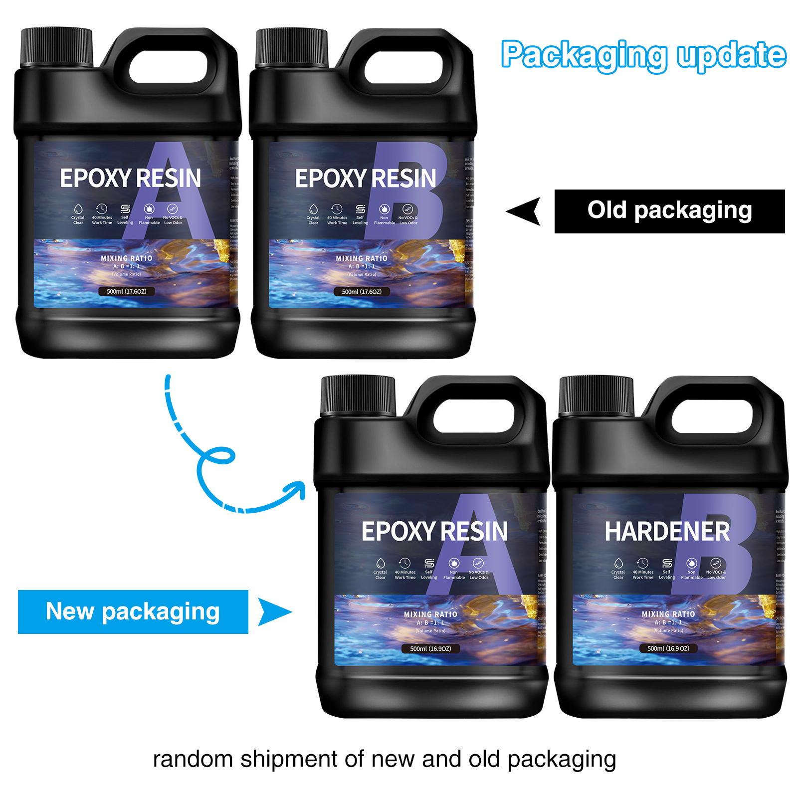 500g/1000g  AB Epoxy Resin Glu - Jewelry Making Uv Resin Kit 评论和价格
