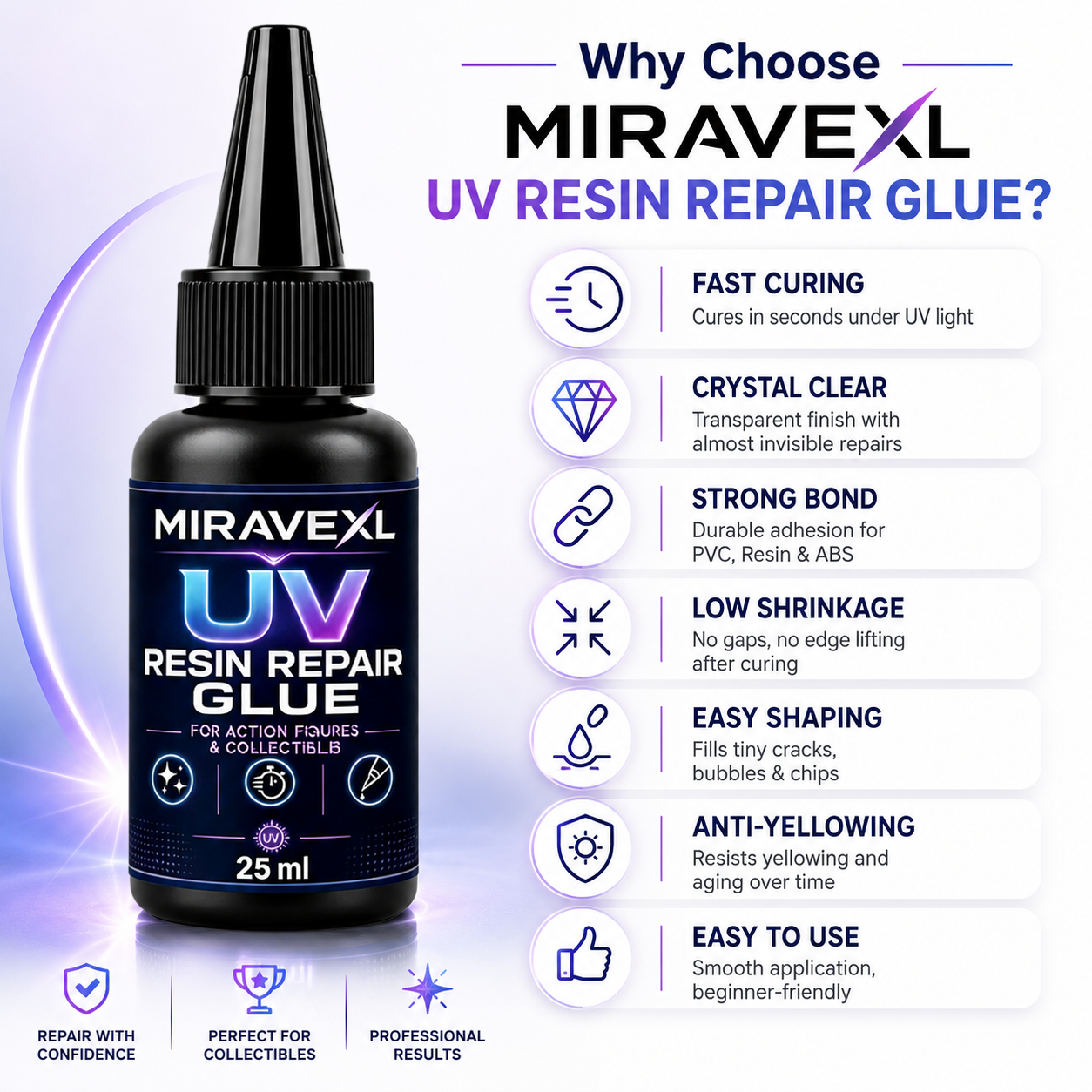 25g MIRAVEXL  UV Epoxy Resin G - Jewelry Making Uv Resin Kit 评论和价格