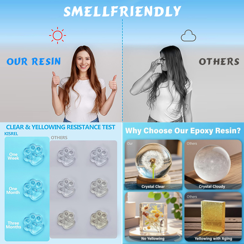 Newly Upgraded Crystal Clear H - Jewelry Making Uv Resin Kit 评论和价格