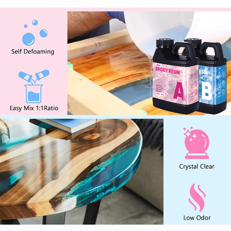 Crystal Clear 1:1 Epoxy Resin  - Jewelry Making Uv Resin Kit 评论和价格